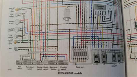 2006 ZX6R Buzzing Junction/Relay box 